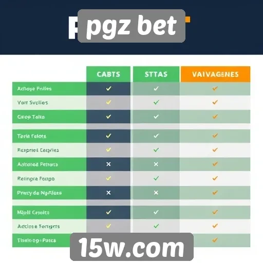 Comparação com outros sites de apostas