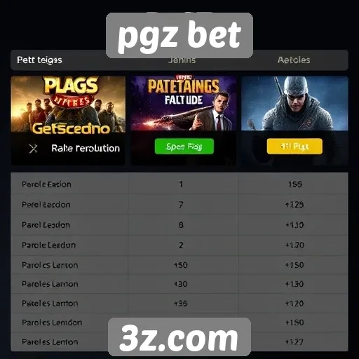 Análise das ofertas de jogos disponíveis na pgz bet